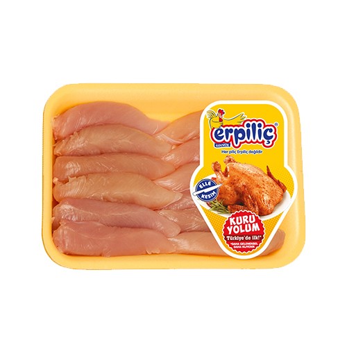 E-Ticaret Altyapısı | Güçlü ve Hazır Sistemler – SOLVES